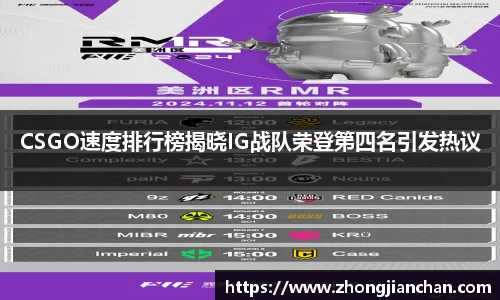 CSGO速度排行榜揭晓IG战队荣登第四名引发热议